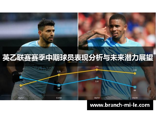英乙联赛赛季中期球员表现分析与未来潜力展望