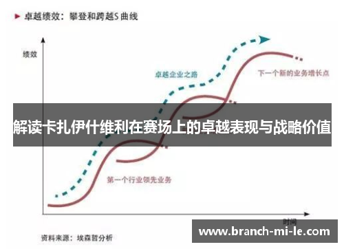 解读卡扎伊什维利在赛场上的卓越表现与战略价值