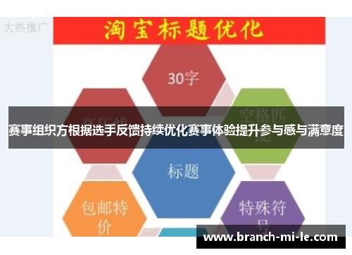 赛事组织方根据选手反馈持续优化赛事体验提升参与感与满意度
