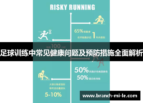 足球训练中常见健康问题及预防措施全面解析