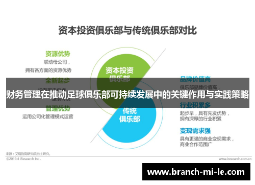 财务管理在推动足球俱乐部可持续发展中的关键作用与实践策略