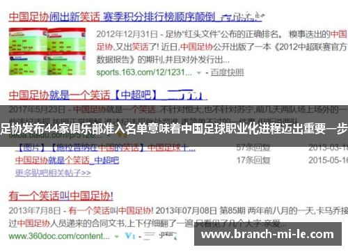 足协发布44家俱乐部准入名单意味着中国足球职业化进程迈出重要一步