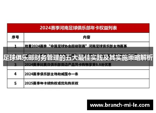 足球俱乐部财务管理的五大最佳实践及其实施策略解析