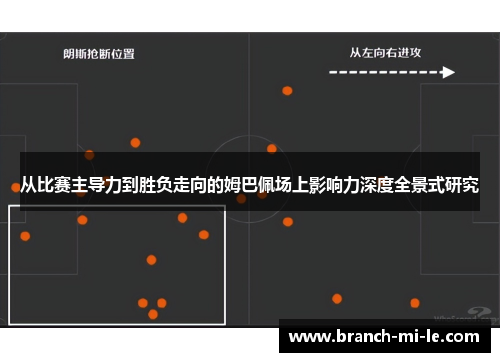 从比赛主导力到胜负走向的姆巴佩场上影响力深度全景式研究