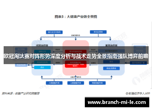 欧冠淘汰赛对阵形势深度分析与战术走势全景指南强队博弈前瞻 欧冠淘汰赛对阵形势深度分析与战术走势全景指南强队博弈前瞻