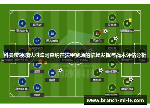 科曼带领球队对阵阿森纳在法甲赛场的临场发挥与战术评估分析